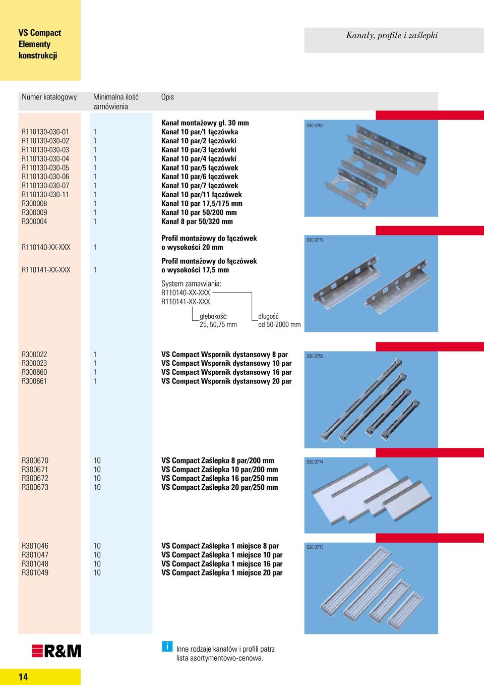 30 mm Kana³ 10 par/1 ³¹czówka Kana³ 10 par/2 ³¹czówki Kana³ 10 par/3 ³¹czówki Kana³ 10 par/4 ³¹czówki Kana³ 10 par/5 ³¹czówek Kana³ 10 par/6 ³¹czówek Kana³ 10 par/7 ³¹czówek Kana³ 10 par/11 ³¹czówek