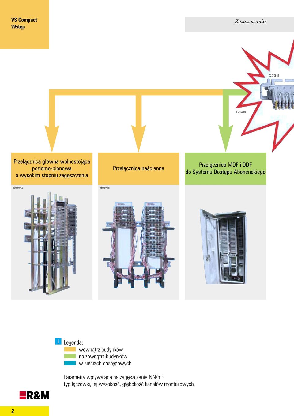 Prze³¹cznica naœcienna Prze³¹cznica MDF i DDF do Systemu Dostêpu Abonenckiego 030.0742 030.