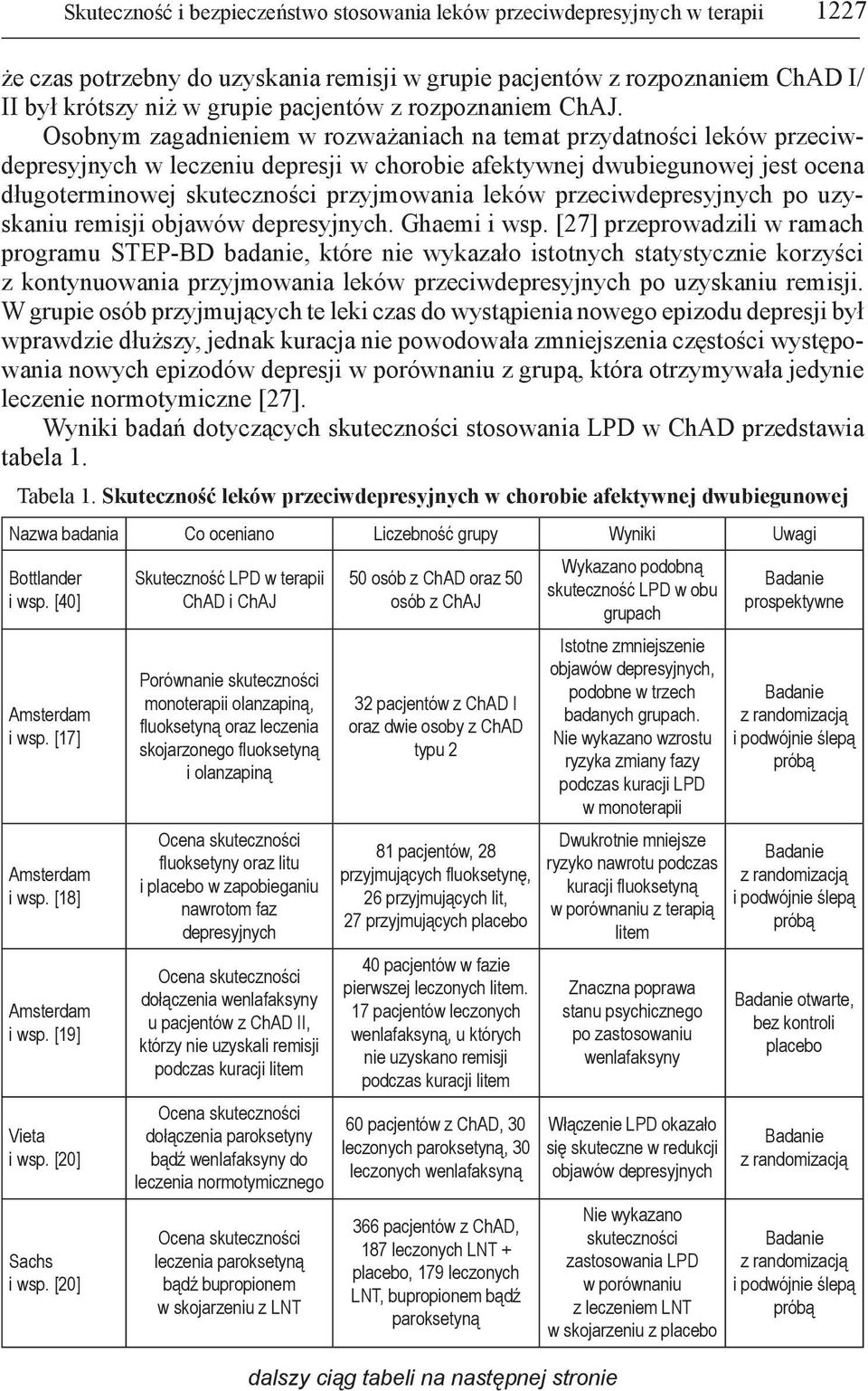 Osobnym zagadnieniem w rozważaniach na temat przydatności leków przeciwdepresyjnych w leczeniu depresji w chorobie afektywnej dwubiegunowej jest ocena długoterminowej skuteczności przyjmowania leków