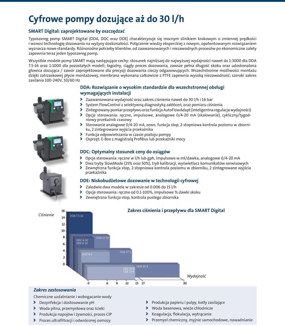 Różnorodne potrzeby klientów, od zaawansowanych i niezawodnych procesów po ekonomiczne zalety zapewnia teraz jeden typoszereg pomp.