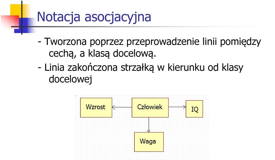 pomiędzy cechą, a klasą docelową.