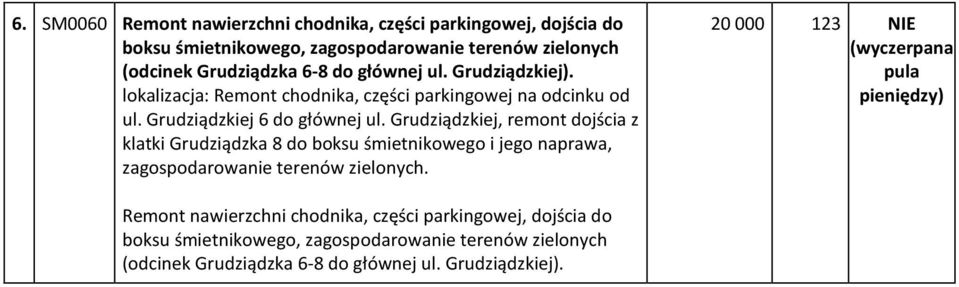 Grudziądzkiej, remont dojścia z klatki Grudziądzka 8 do boksu śmietnikowego i jego naprawa, zagospodarowanie terenów zielonych.