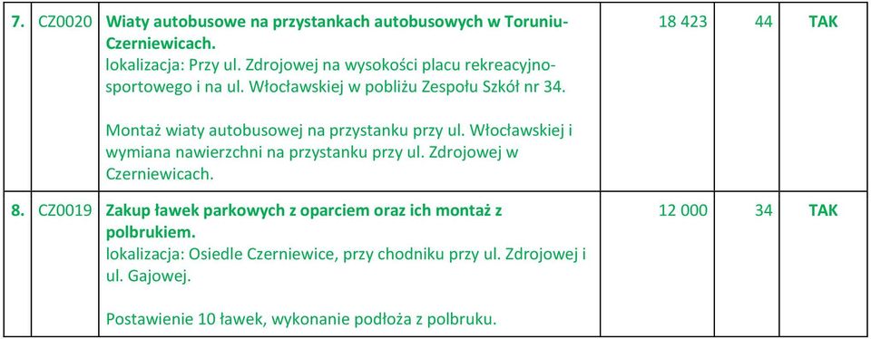 18 423 44 TAK Montaż wiaty autobusowej na przystanku przy ul. Włocławskiej i wymiana nawierzchni na przystanku przy ul.