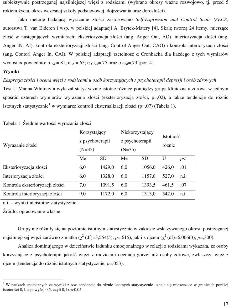 Skalę tworzą 24 itemy, mierzące złość w następujących wymiarach: eksterioryzacja złości (ang. Anger Out, AO), interioryzacja złości (ang. Anger IN, AI), kontrola eksterioryzacji złości (ang.