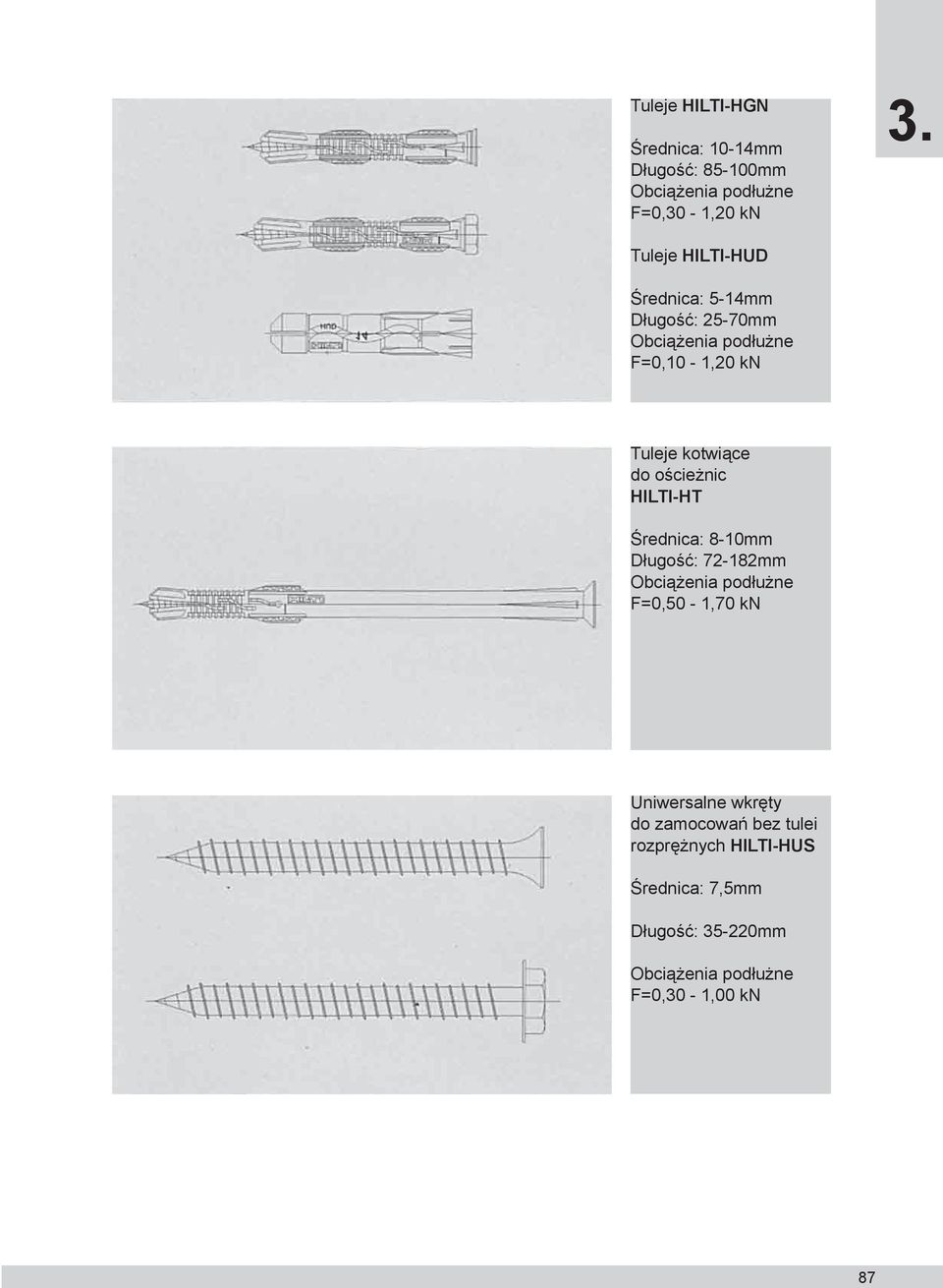 ościeżnic HILTI-HT Średnica: 8-10mm Długość: 72-182mm Obciążenia podłużne F=0,50-1,70 kn Uniwersalne