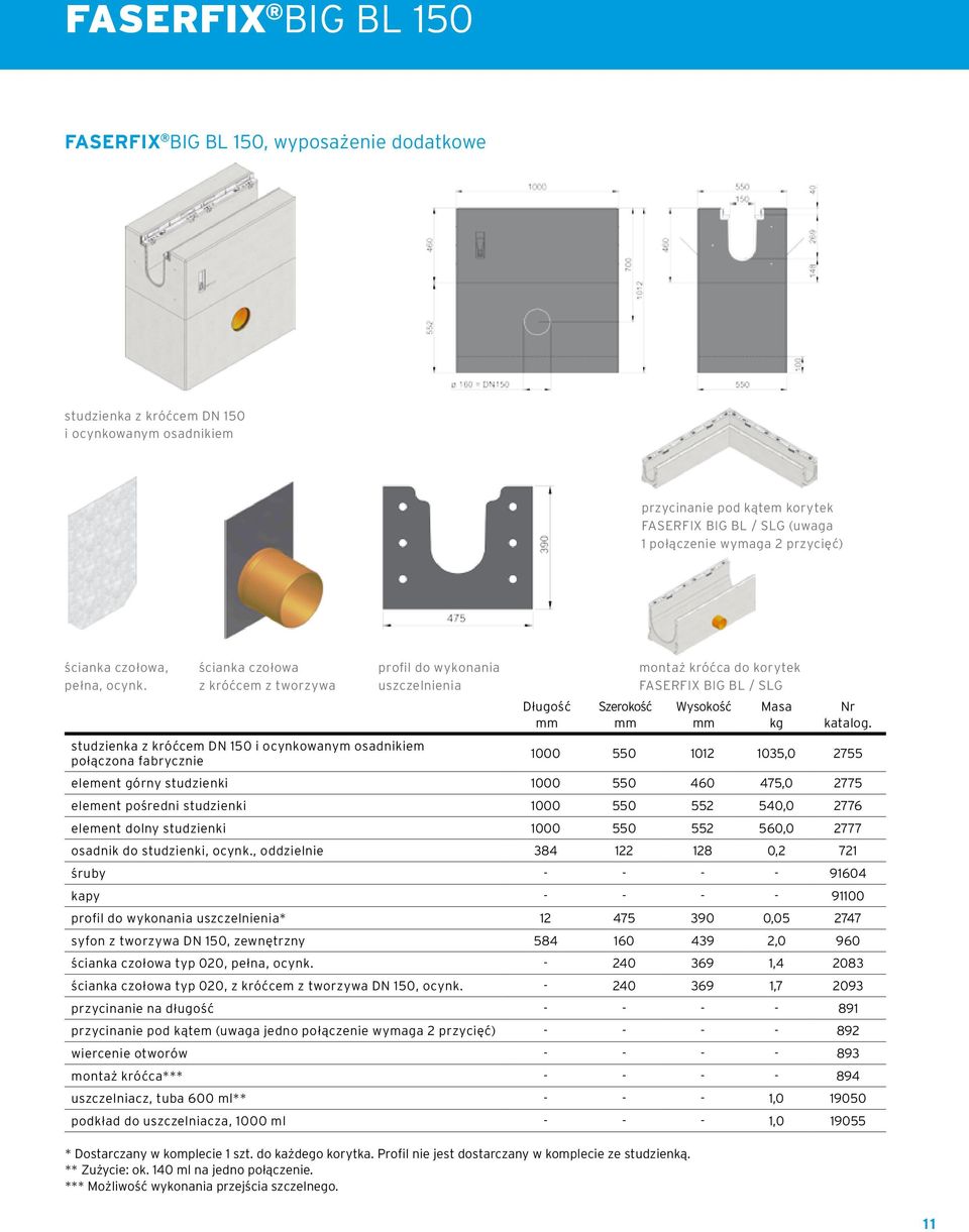 ścianka czołowa z króćcem z tworzywa studzienka z króćcem DN 150 i ocynkowanym osadnikiem połączona fabrycznie profil do wykonania uszczelnienia 1000 550 1012 1035,0 2755 element górny studzienki