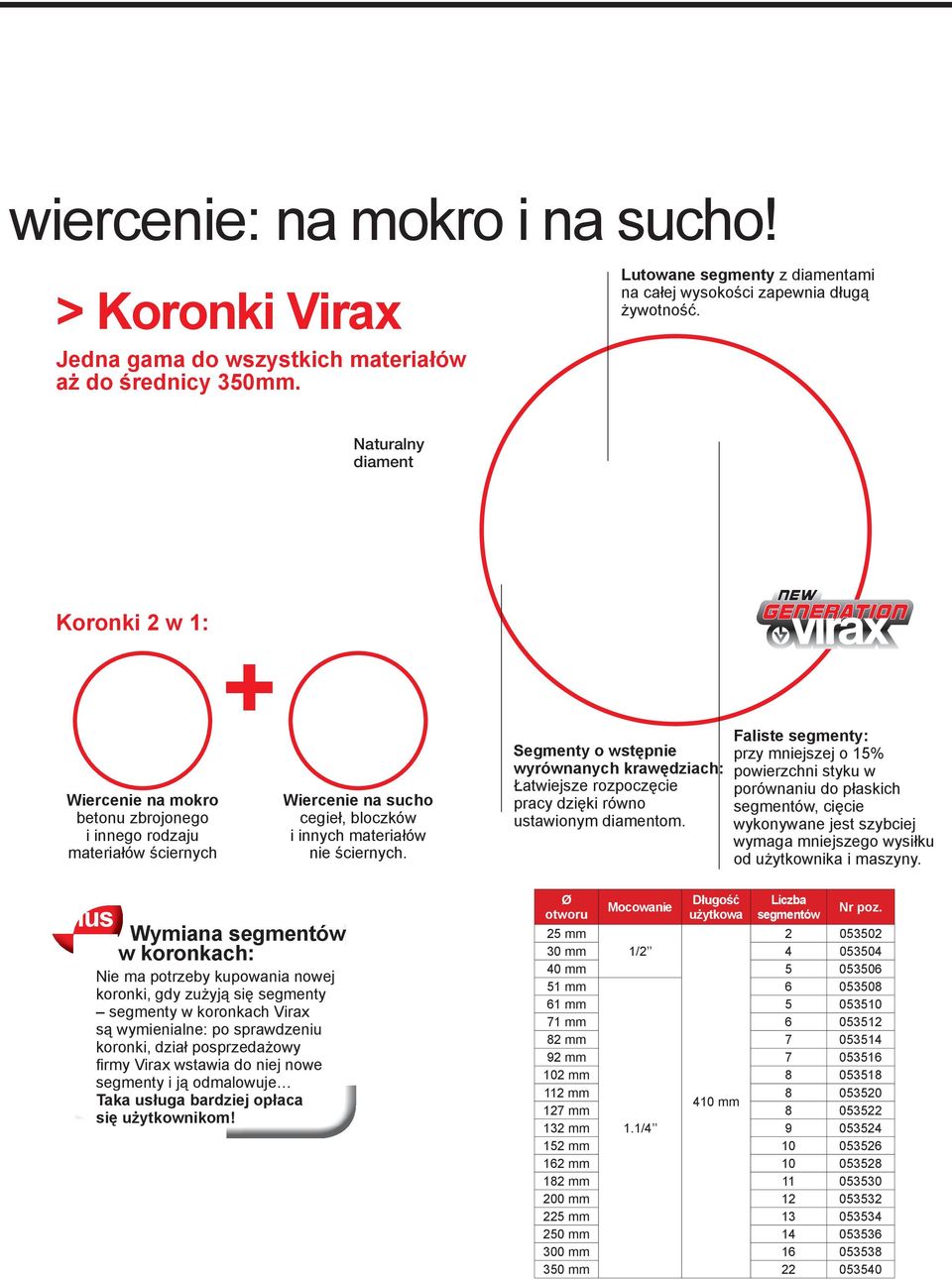 Segmenty o wstępnie wyrównanych krawędziach: Łatwiejsze rozpoczęcie pracy dzięki równo ustawionym diamentom.