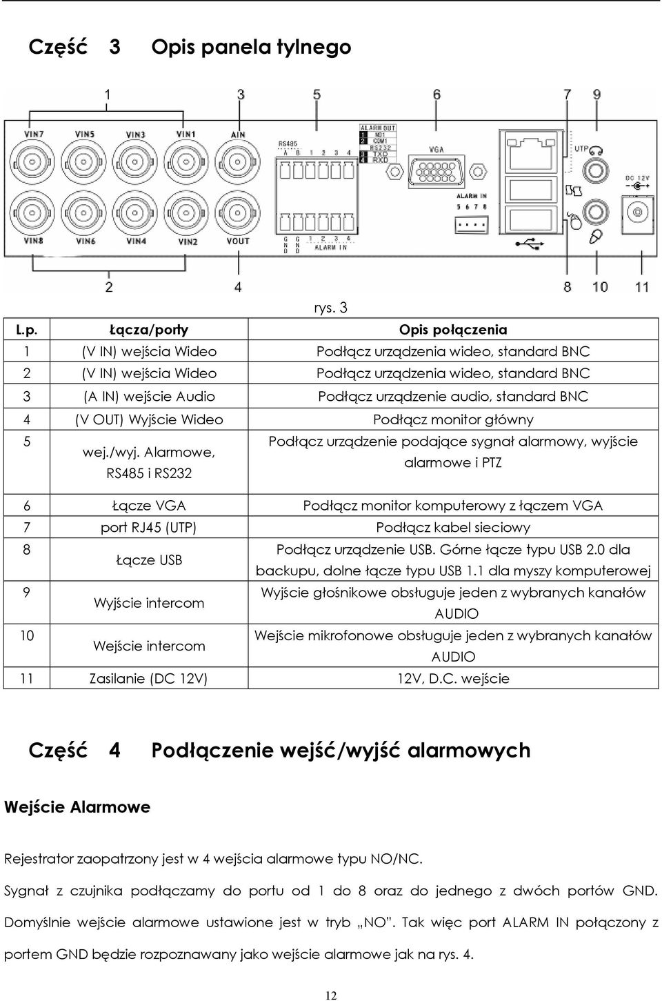 Audio Podłącz urządzenie audio, standard BNC 4 (V OUT) Wyjście Wideo Podłącz monitor główny 5 Podłącz urządzenie podające sygnał alarmowy, wyjście wej./wyj.