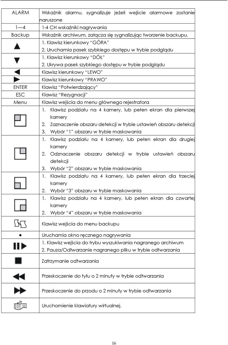 Ukrywa pasek szybkiego dostępu w trybie podglądu Klawisz kierunkowy LEWO Klawisz kierunkowy PRAWO ENTER Klawisz Potwierdzający ESC Klawisz Rezygnacji Menu Klawisz wejścia do menu głównego