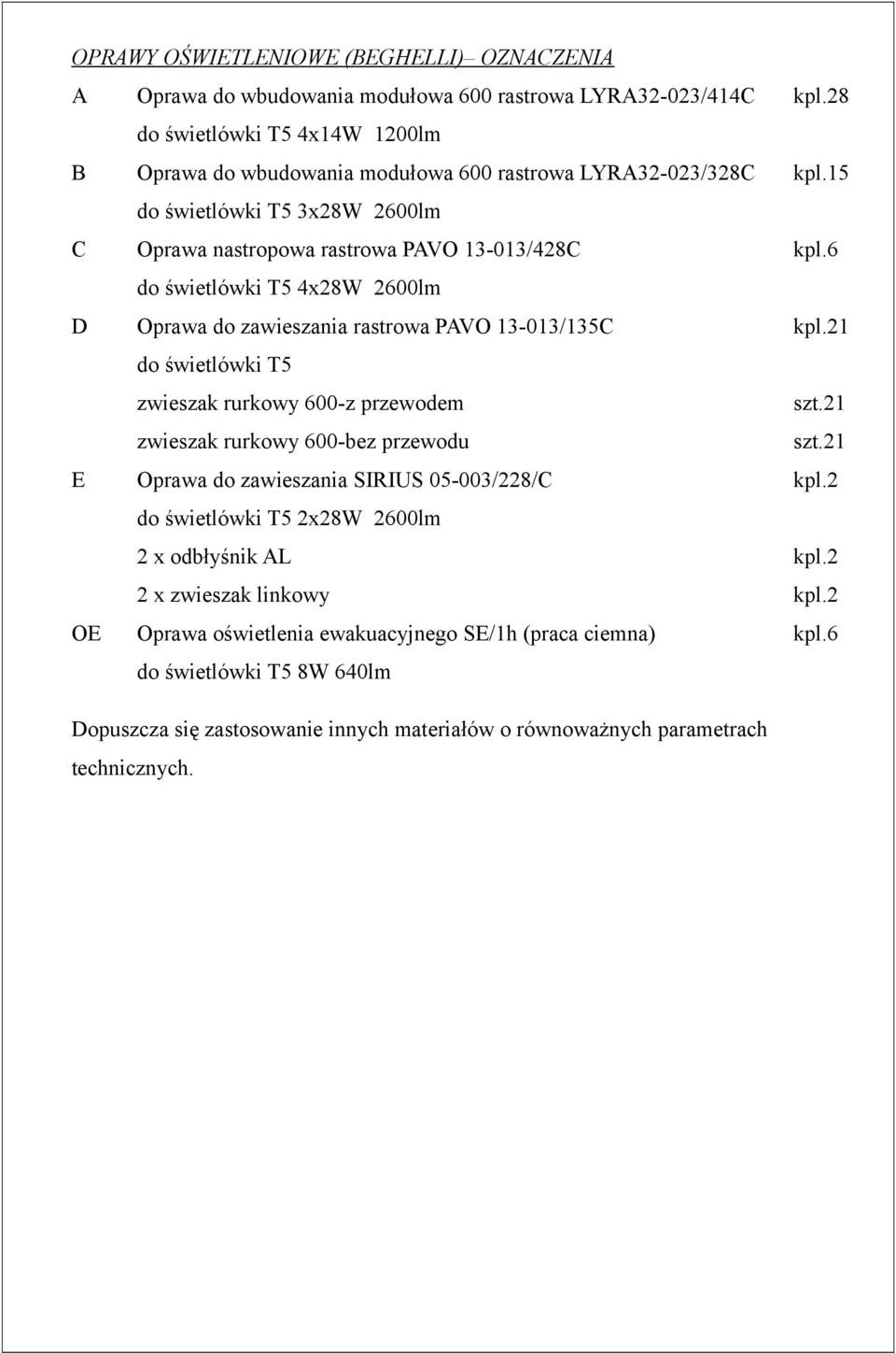 6 do świetlówki T5 4x28W 2600lm D Oprawa do zawieszania rastrowa PAVO 13-013/135C kpl.21 do świetlówki T5 zwieszak rurkowy 600-z przewodem szt.21 zwieszak rurkowy 600-bez przewodu szt.