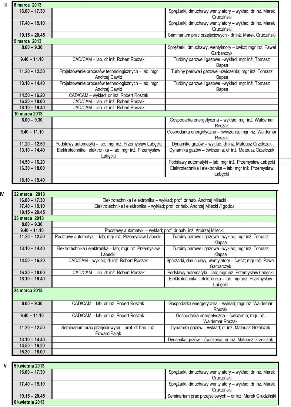 50 Projektowanie procesów technologicznych lab. mgr Turbiny parowe i gazowe ćwiczenia; mgr inż. Tomasz 13.10 14.40 Projektowanie procesów technologicznych lab.