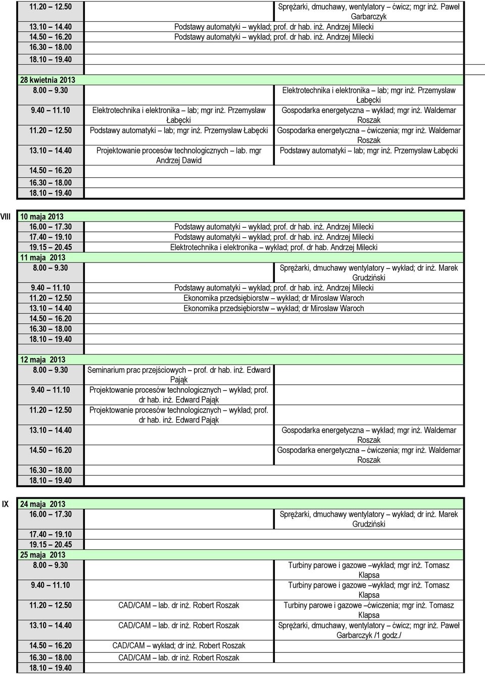 50 Podstawy automatyki lab; mgr inż. Przemysław Gospodarka energetyczna ćwiczenia; mgr inż. Waldemar 13.10 14.40 Projektowanie procesów technologicznych lab. mgr Podstawy automatyki lab; mgr inż.