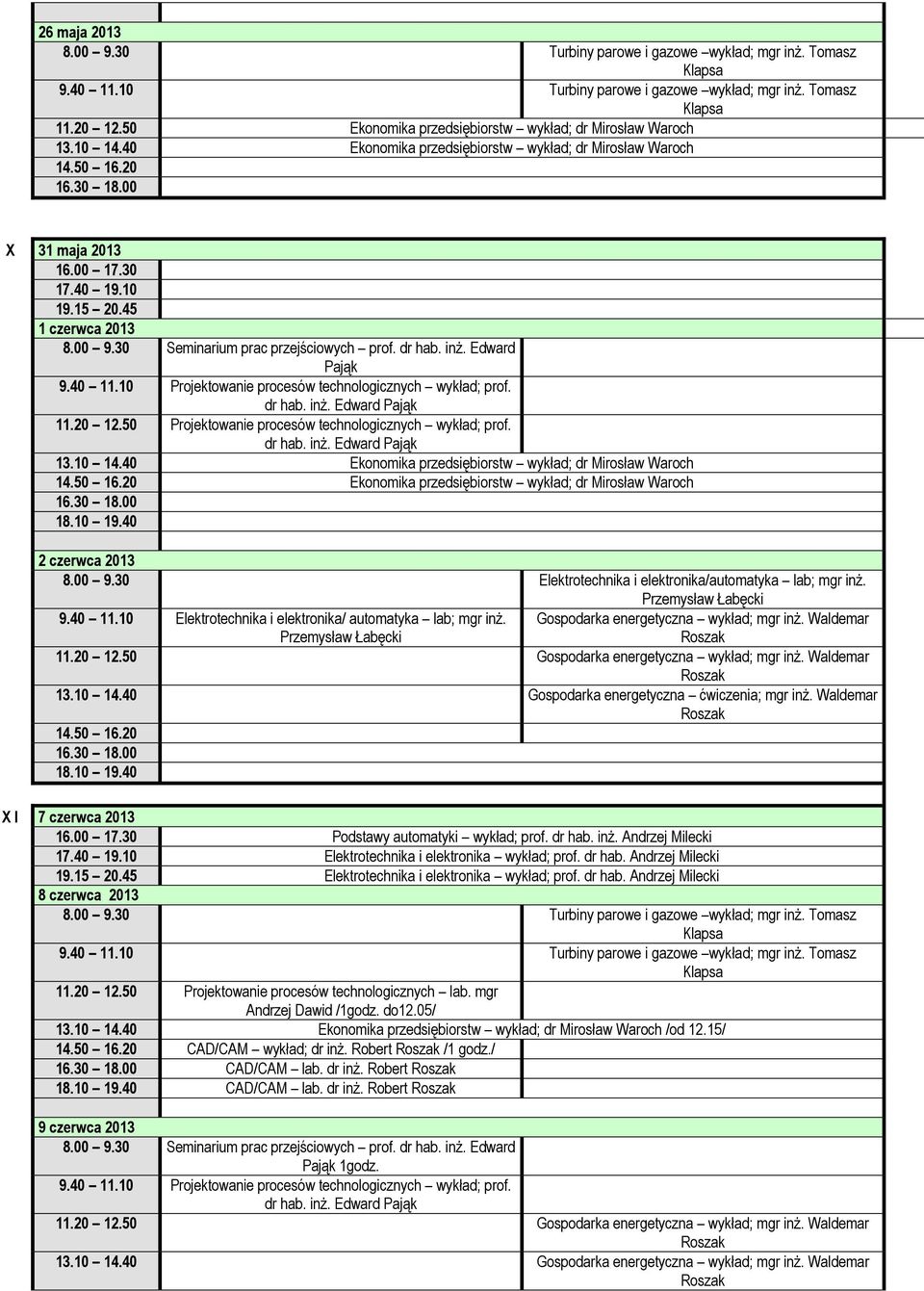 40 Ekonomika przedsiębiorstw wykład; dr Mirosław Waroch Ekonomika przedsiębiorstw wykład; dr Mirosław Waroch 2 czerwca 2013 8.00 9.30 Elektrotechnika i elektronika/automatyka lab; mgr inż.