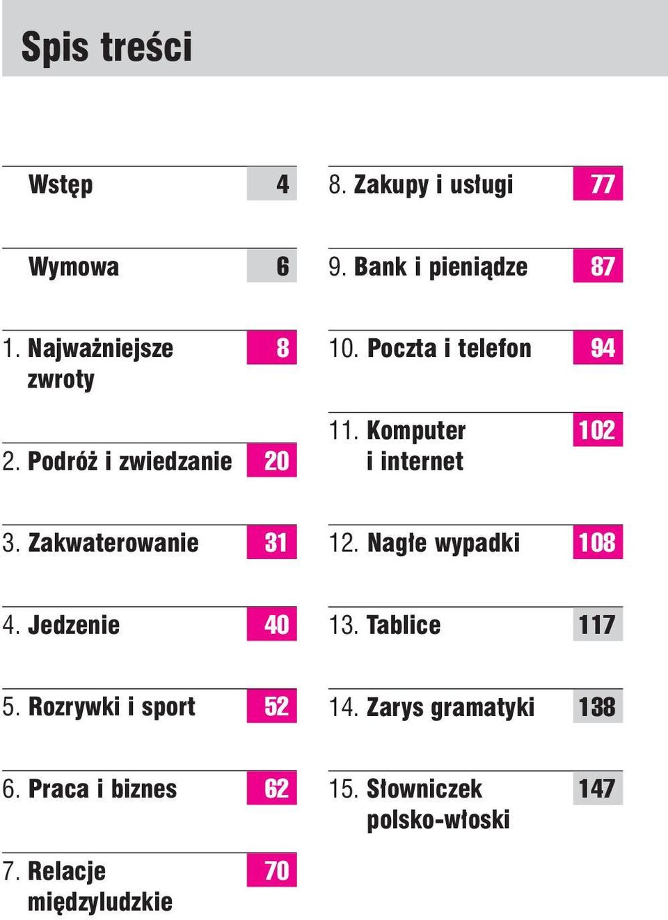 Komputer 102 i internet 3. Zakwaterowanie 31 12. Nag e wypadki 108 4. Jedzenie 40 13.