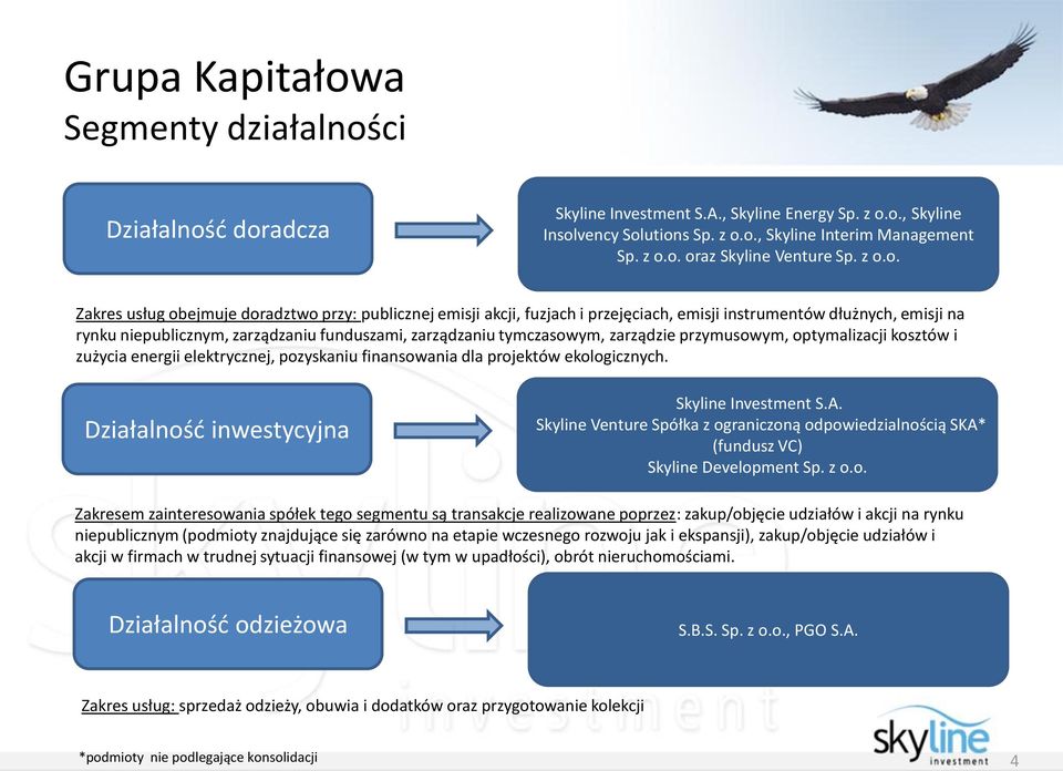 tymczasowym, zarządzie przymusowym, optymalizacji kosztów i zużycia energii elektrycznej, pozyskaniu finansowania dla projektów ekologicznych. Działalność inwestycyjna Skyline Investment S.A.