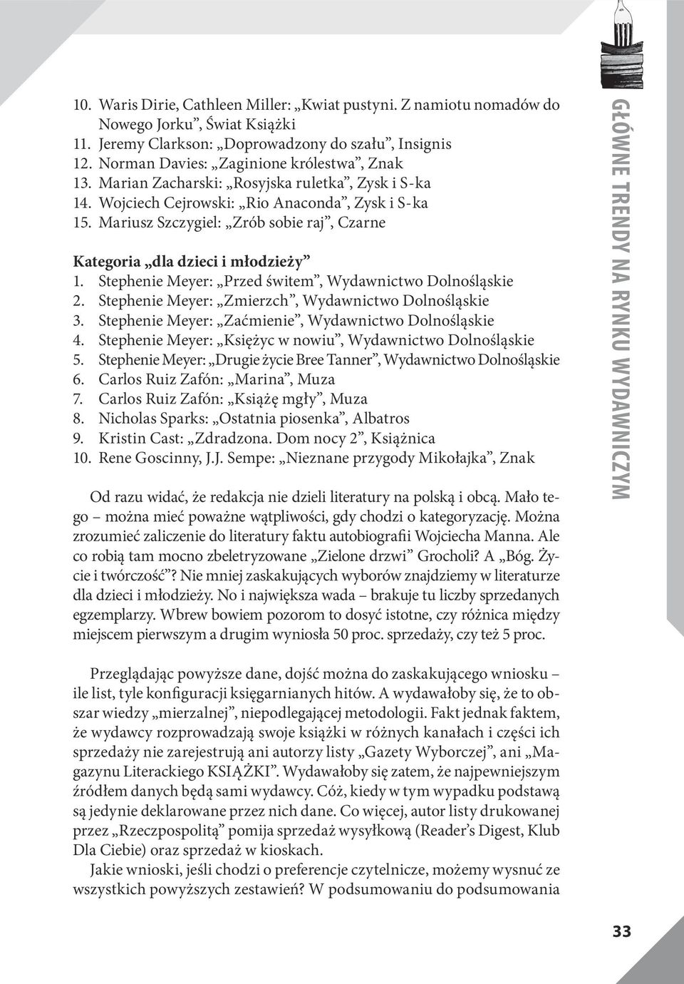 Stephenie Meyer: Przed świtem, Wydawnictwo Dolnośląskie 2. Stephenie Meyer: Zmierzch, Wydawnictwo Dolnośląskie 3. Stephenie Meyer: Zaćmienie, Wydawnictwo Dolnośląskie 4.