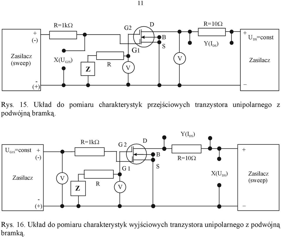 z podwójną bramką. 1 =const (-) Z R=1kΩ R 1 Y(I ) R=1Ω X( ) - () Rys.