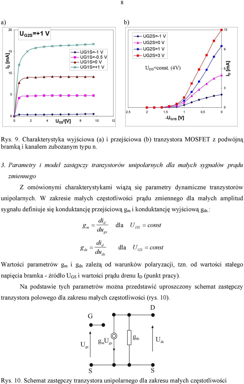 W zakresie małych częstotliwości prądu zmiennego dla małych amplitud sygnału definiuje się konduktancję przejściową g m i konduktancję wyjściową g ds.