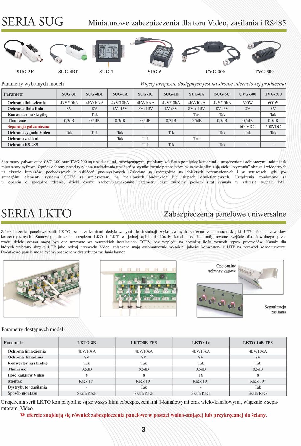 8V 8V 8V+15V 8V+15V 8V+8V 8V + 15V 8V+8V 8V 8V Konwerter na skrętkę - Tak - - - Tak Tak - Tak Tłumienie 0,3dB 0,5dB 0,3dB 0,3dB 0,3dB 0,5dB 0,5dB 0,5dB 0,5dB Separacja galwaniczna - - - - - - -