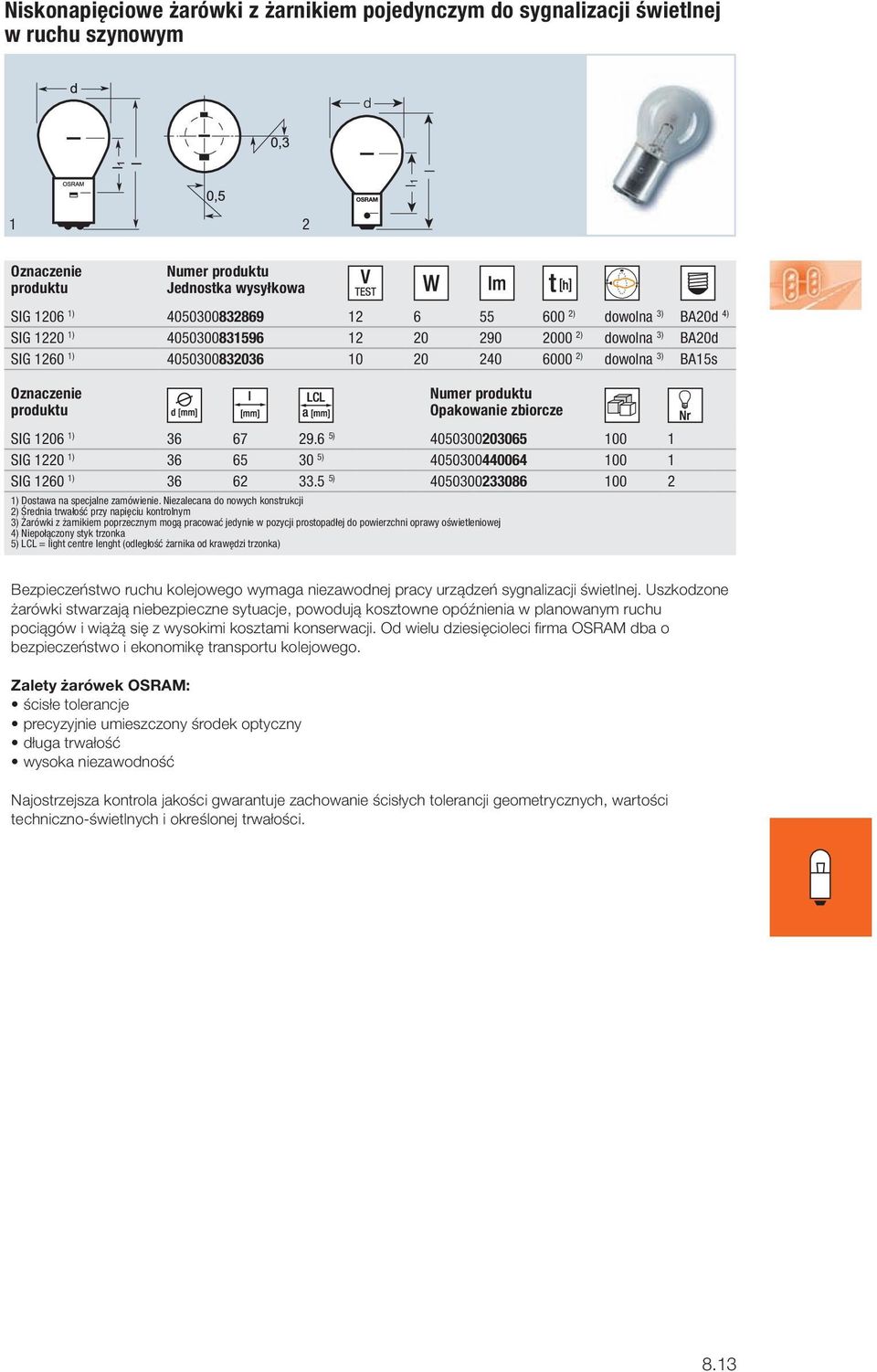 5 5) 4050300233086 00 2 ) Dostawa na specjalne zamówienie.