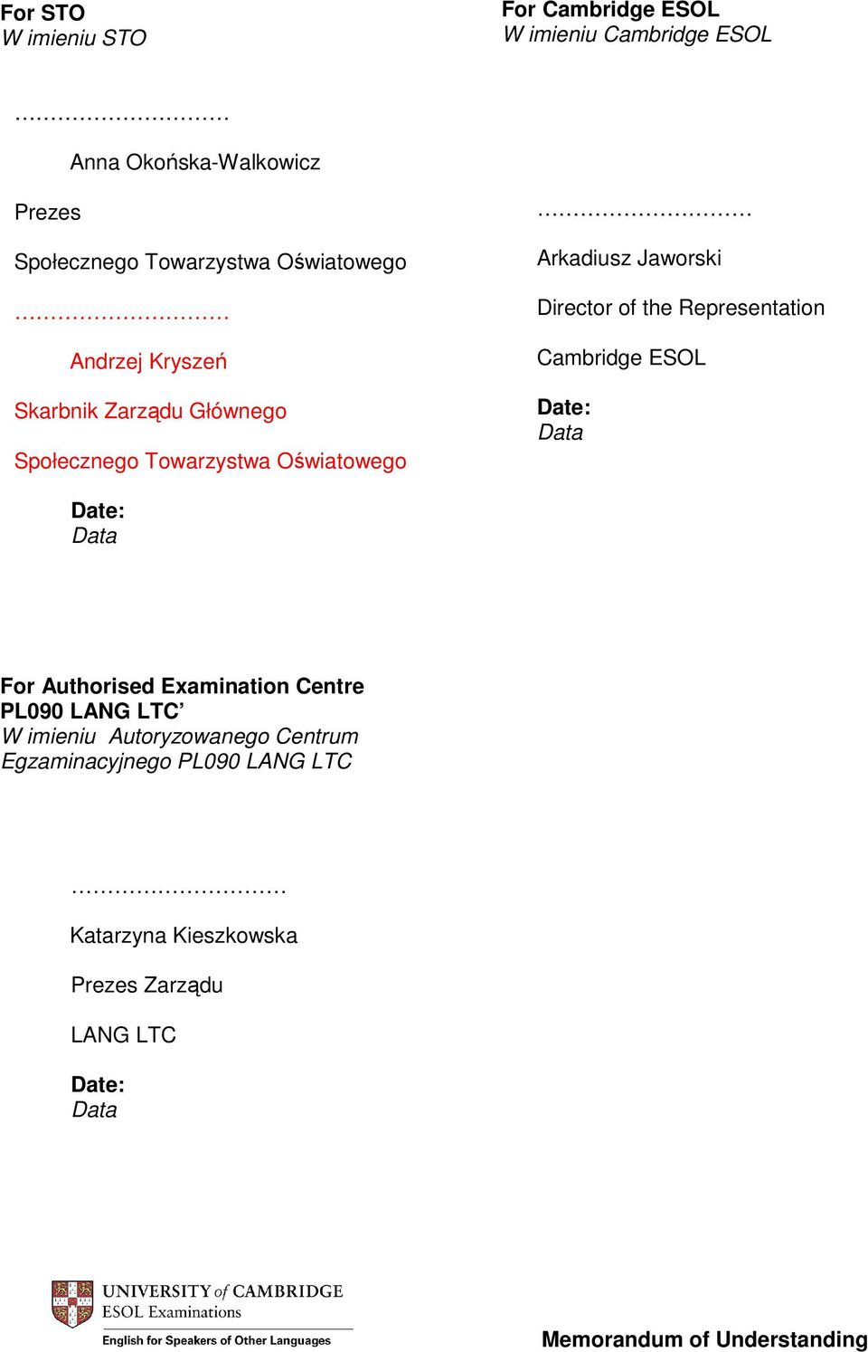 Jaworski Director of the Representation Cambridge ESOL Date: Data Date: Data For Authorised Examination Centre PL090