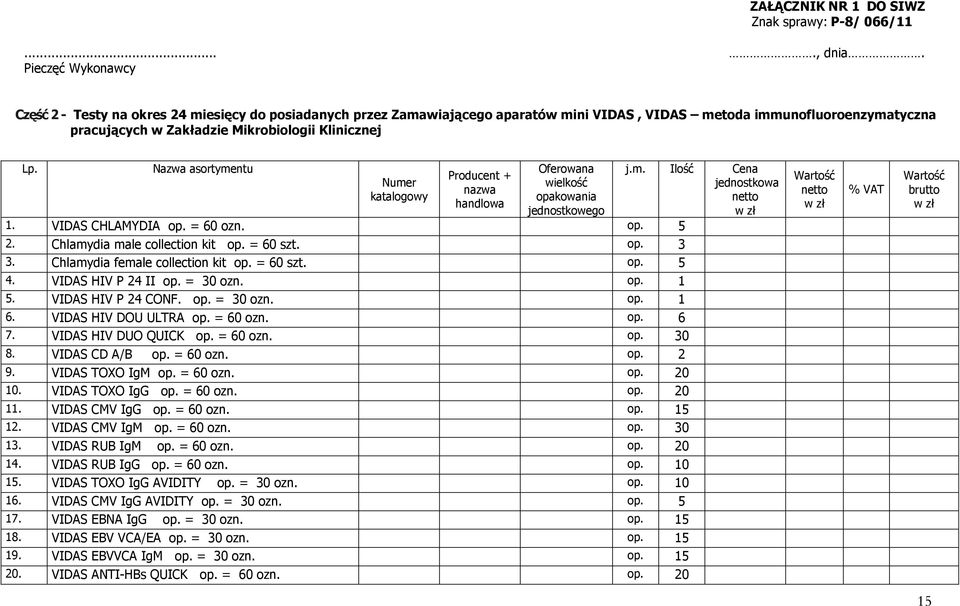 Lp. Nazwa asortymentu Numer katalogowy Producent + nazwa handlowa Oferowana wielkość opakowania jednostkowego 1. VIDAS CHLAMYDIA op. = 60 ozn. op. 5 2. Chlamydia male collection kit op. = 60 szt. op. 3 3.