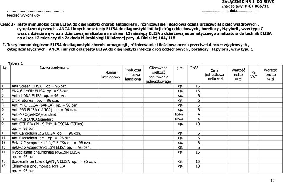 ELISA do diagnostyki infekcji dróg oddechowych, boreliozy, H.