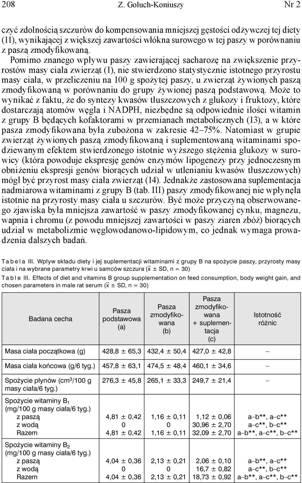 Pomimo znanego wpływu paszy zawierającej sacharozę na zwiększenie przyrostów masy ciała zwierząt (1), nie stwierdzono statystycznie istotnego przyrostu masy ciała, w przeliczeniu na 1 g spożytej