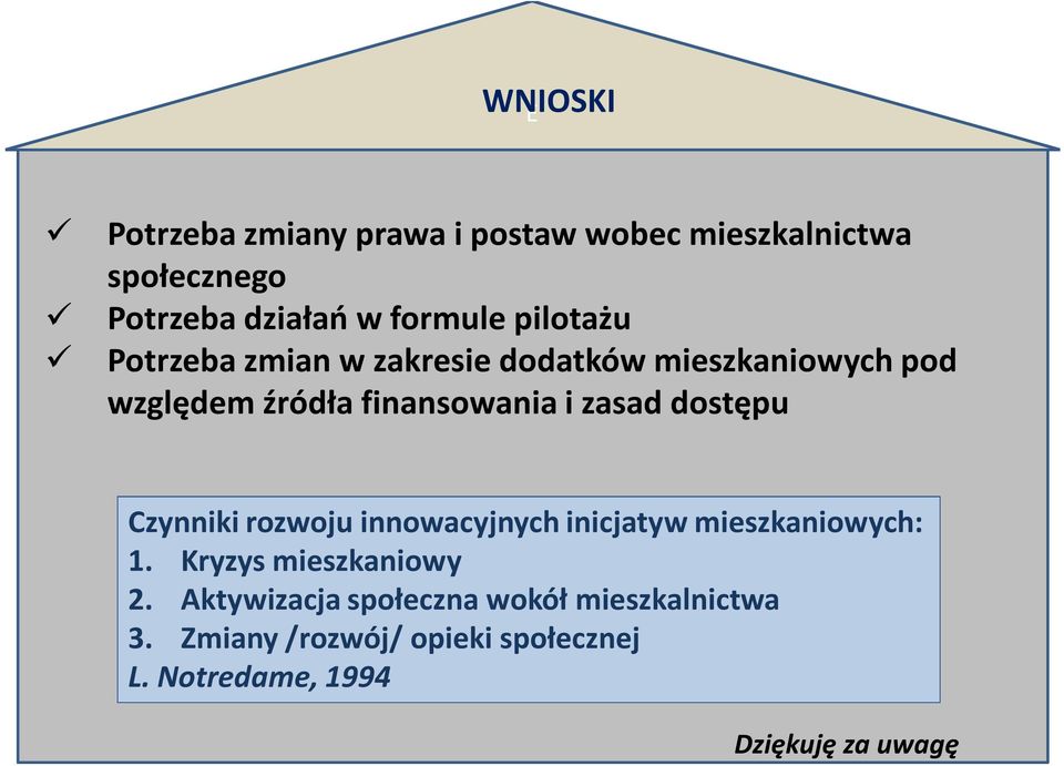 dostępu Czynniki rozwoju innowacyjnych inicjatyw mieszkaniowych: 1. Kryzys mieszkaniowy 2.