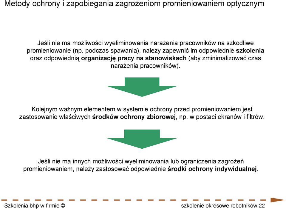 Kolejnym ważnym elementem w systemie ochrony przed promieniowaniem jest zastosowanie właściwych środków ochrony zbiorowej, np. w postaci ekranów i filtrów.