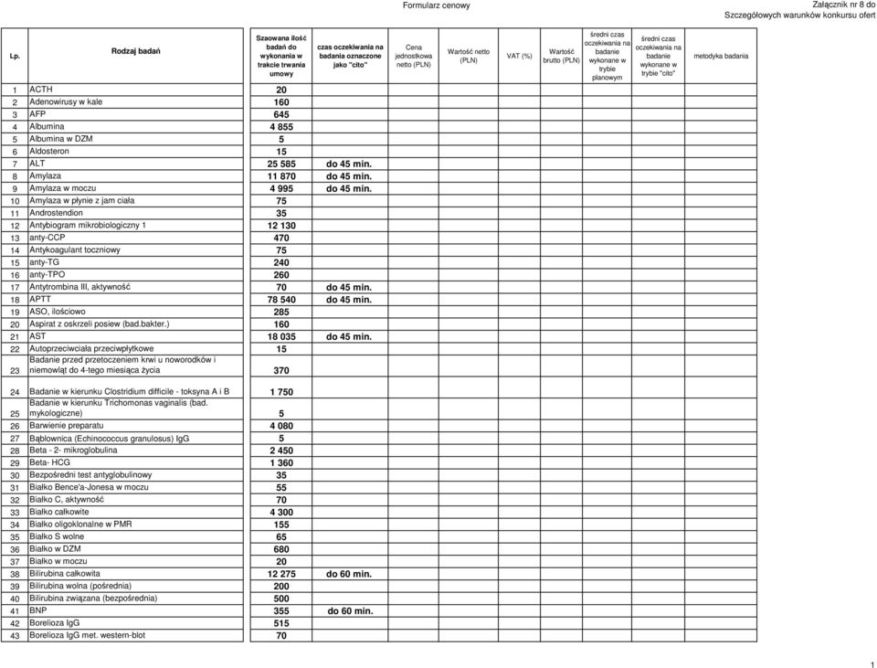 aktywność 70 do 45 min. 18 APTT 78 540 do 45 min. 19 ASO, ilościowo 285 20 Aspirat z oskrzeli posiew (bad.bakter.) 160 21 AST 18 035 do 45 min.