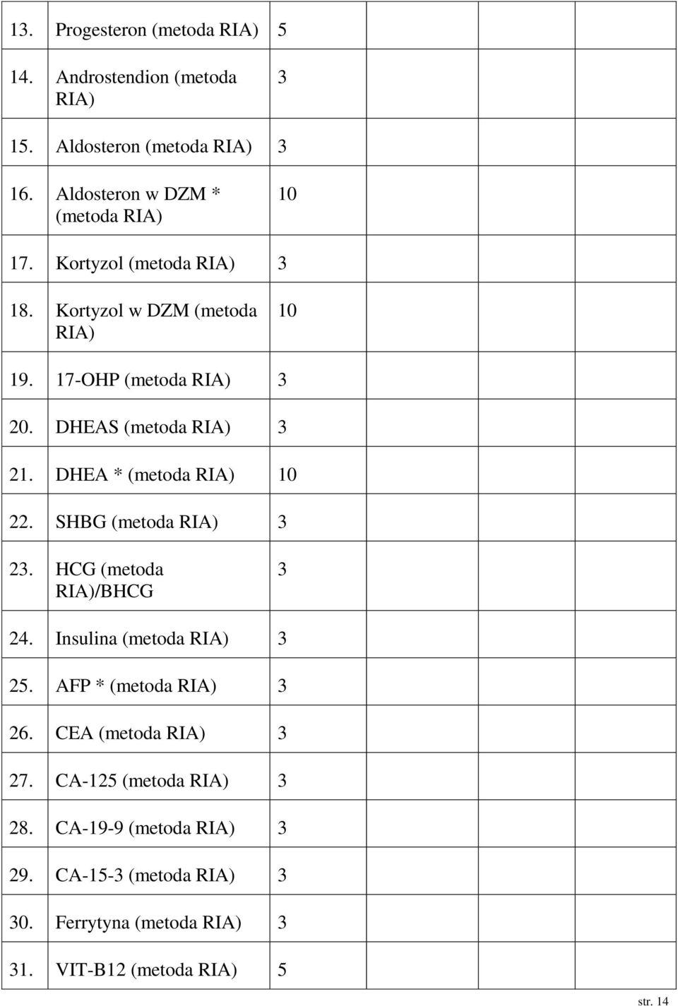 DHEA * (metoda RIA) 10 22. SHBG (metoda RIA) 3 23. HCG (metoda RIA)/BHCG 3 24. Insulina (metoda RIA) 3 25. AFP * (metoda RIA) 3 26.