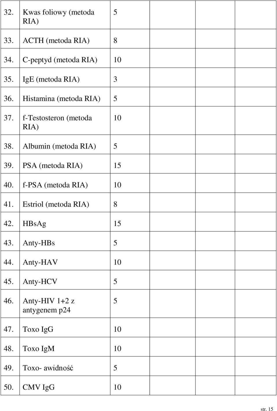 PSA (metoda RIA) 15 40. f-psa (metoda RIA) 10 41. Estriol (metoda RIA) 8 42. HBsAg 15 43. Anty-HBs 5 44.