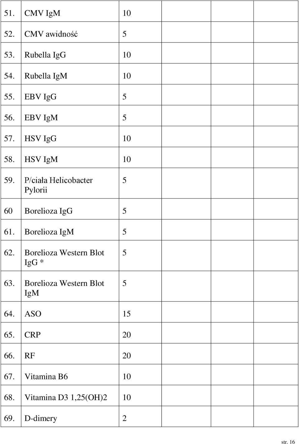 P/ciała Helicobacter Pylorii 5 60 Borelioza IgG 5 61. Borelioza IgM 5 62.