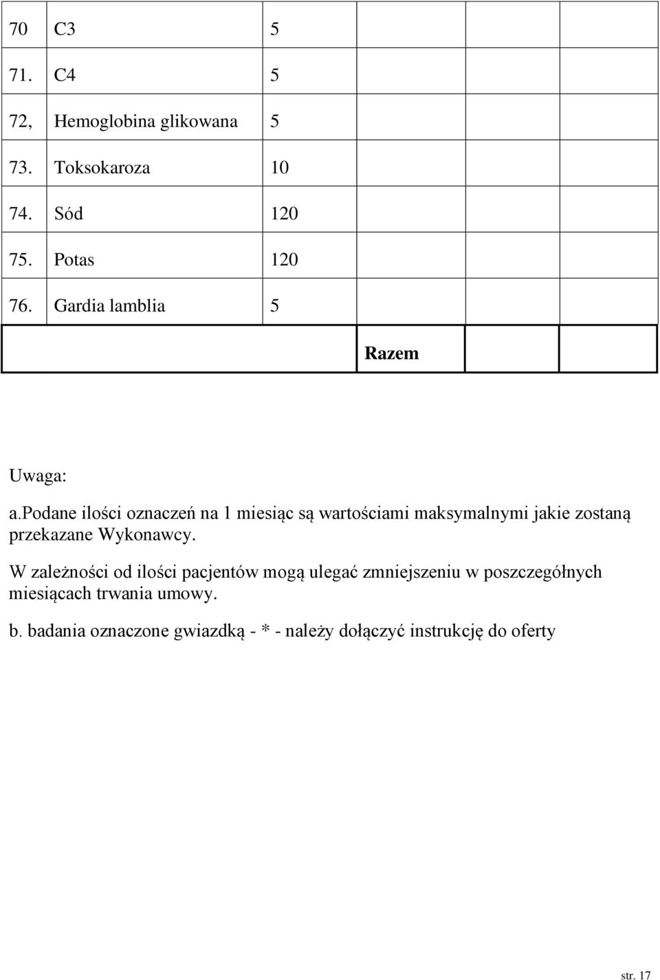 podane ilości oznaczeń na 1 miesiąc są wartościami maksymalnymi jakie zostaną przekazane Wykonawcy.