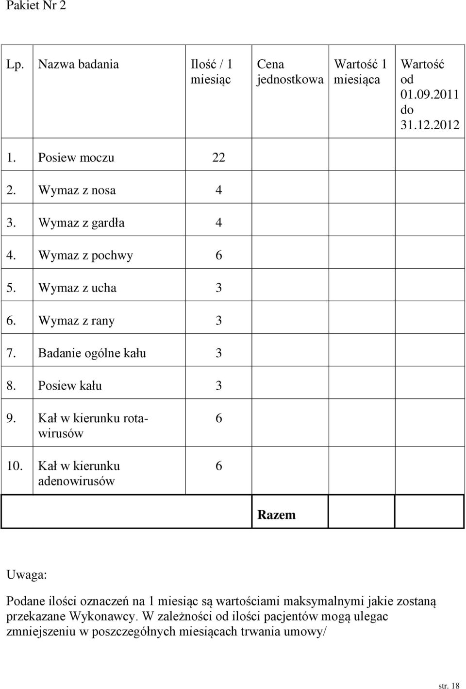 Kał w kierunku rotawirusów 10.