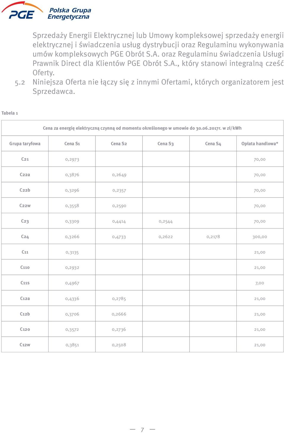 2 Niniejsza Oferta nie łączy się z innymi Ofertami, których organizatorem jest Sprzedawca. Tabela 1 Cena za energię elektryczną czynną od momentu określonego w umowie do 30.06.2017r.