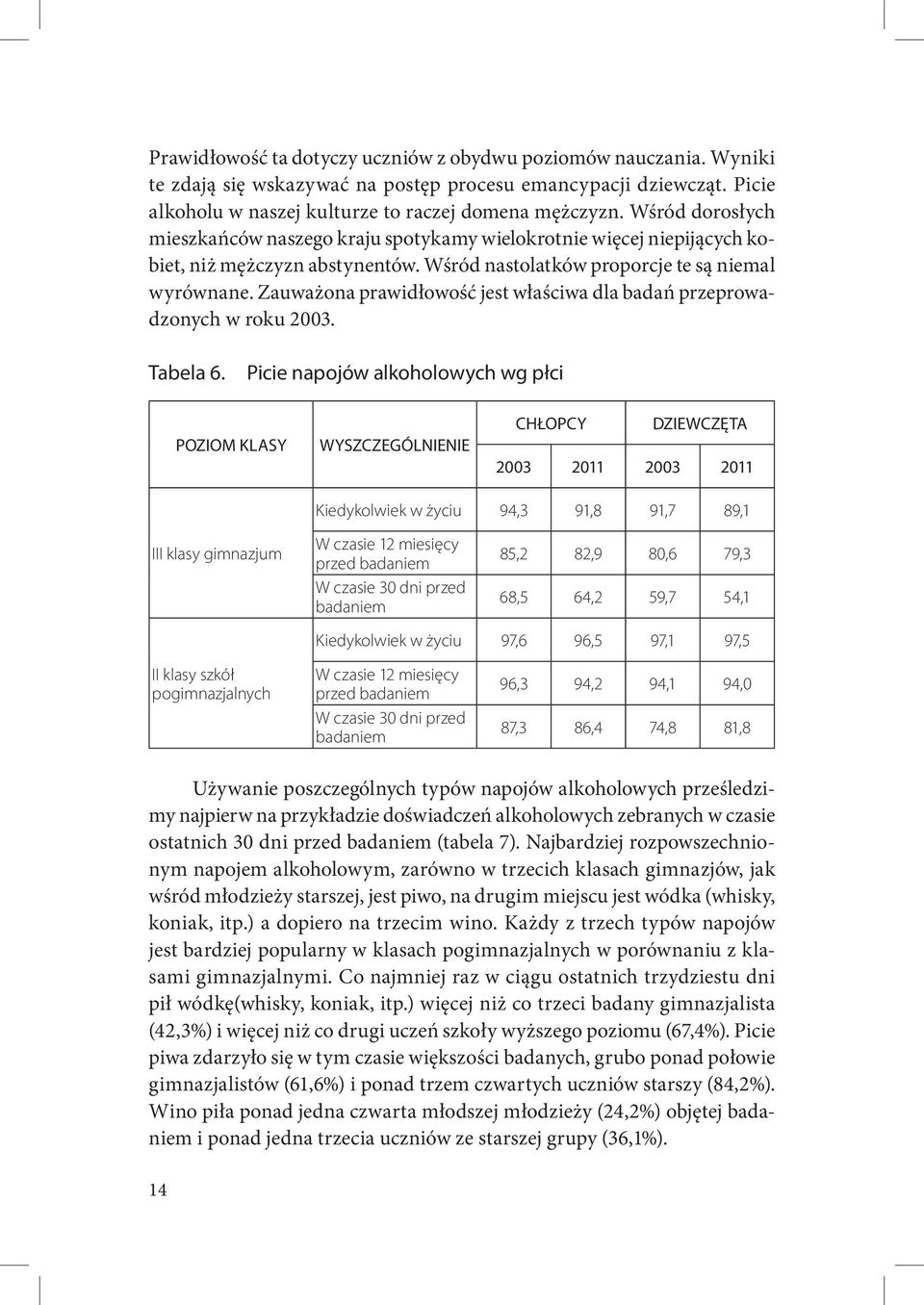 Zauważona prawidłowość jest właściwa dla badań przeprowadzonych w roku 2003. Tabela 6.