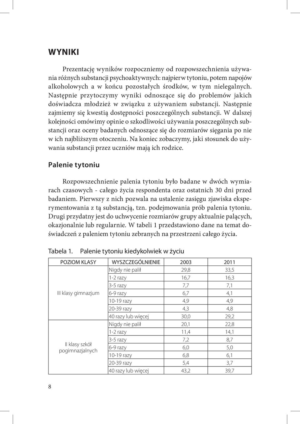 W dalszej kolejności omówimy opinie o szkodliwości używania poszczególnych substancji oraz oceny badanych odnoszące się do rozmiarów sięgania po nie w ich najbliższym otoczeniu.