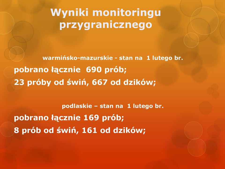 pobrano łącznie 690 prób; 23 próby od świń, 667 od