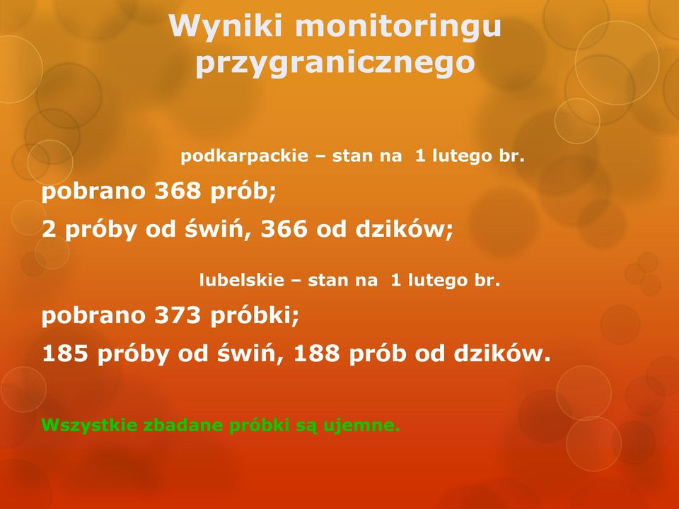 pobrano 368 prób; 2 próby od świń, 366 od dzików; lubelskie