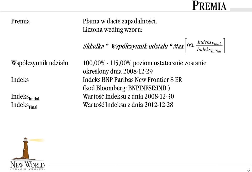 Współczynnik udziału 100,00% - 115,00% poziom ostatecznie zostanie określony dnia 2008-12-29 Indeks