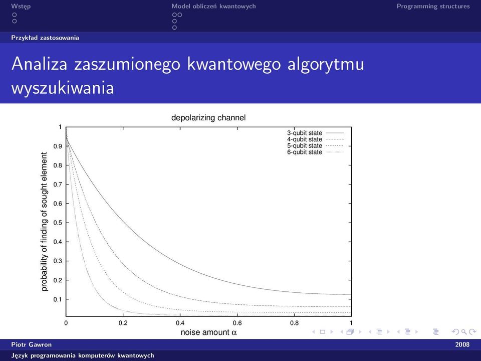 7 0.6 0.5 0.4 0.3 0.2 0.