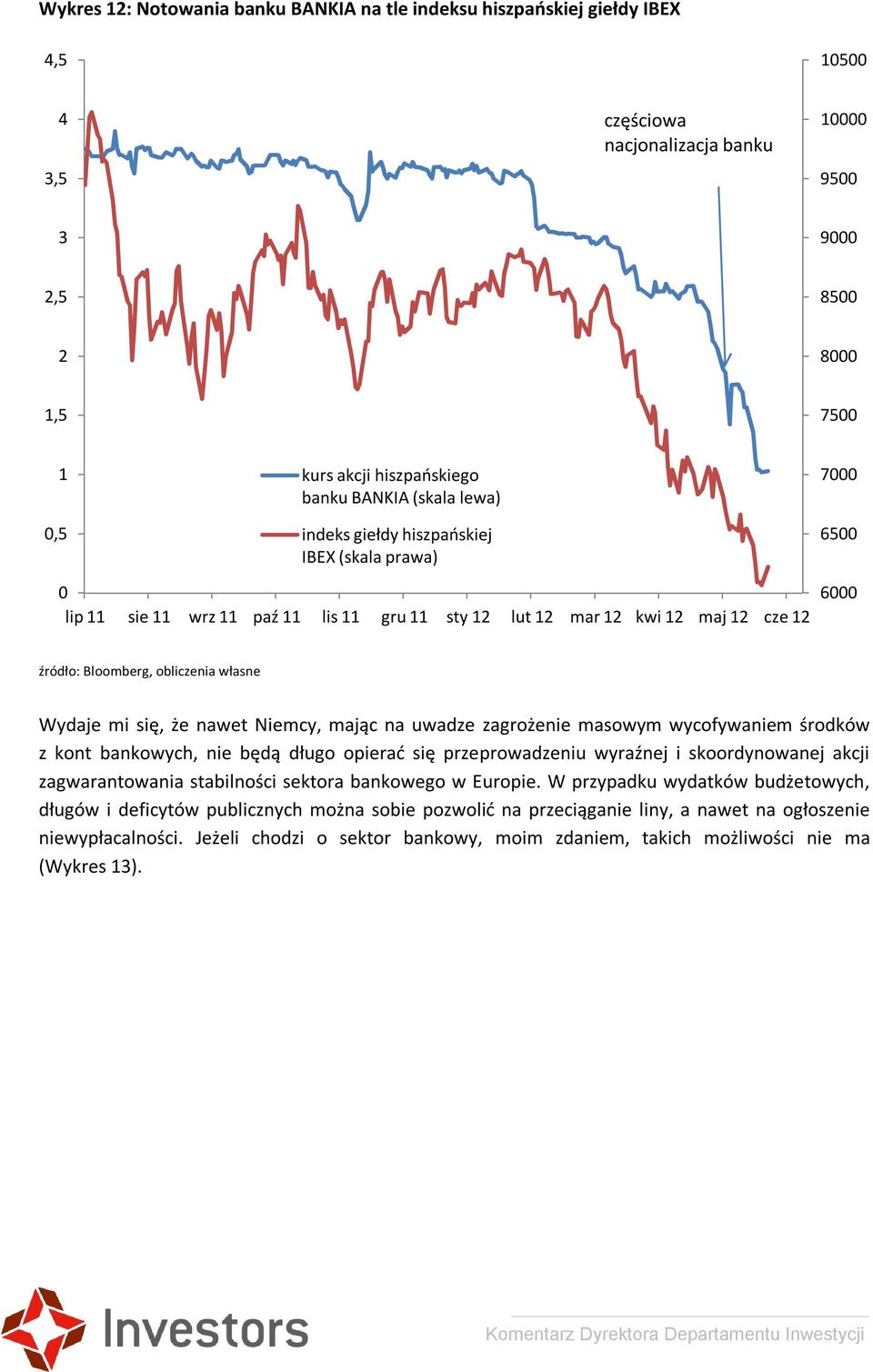 masowym wycofywaniem środków z kont bankowych, nie będą długo opierać się przeprowadzeniu wyraźnej i skoordynowanej akcji zagwarantowania stabilności sektora bankowego w Europie.