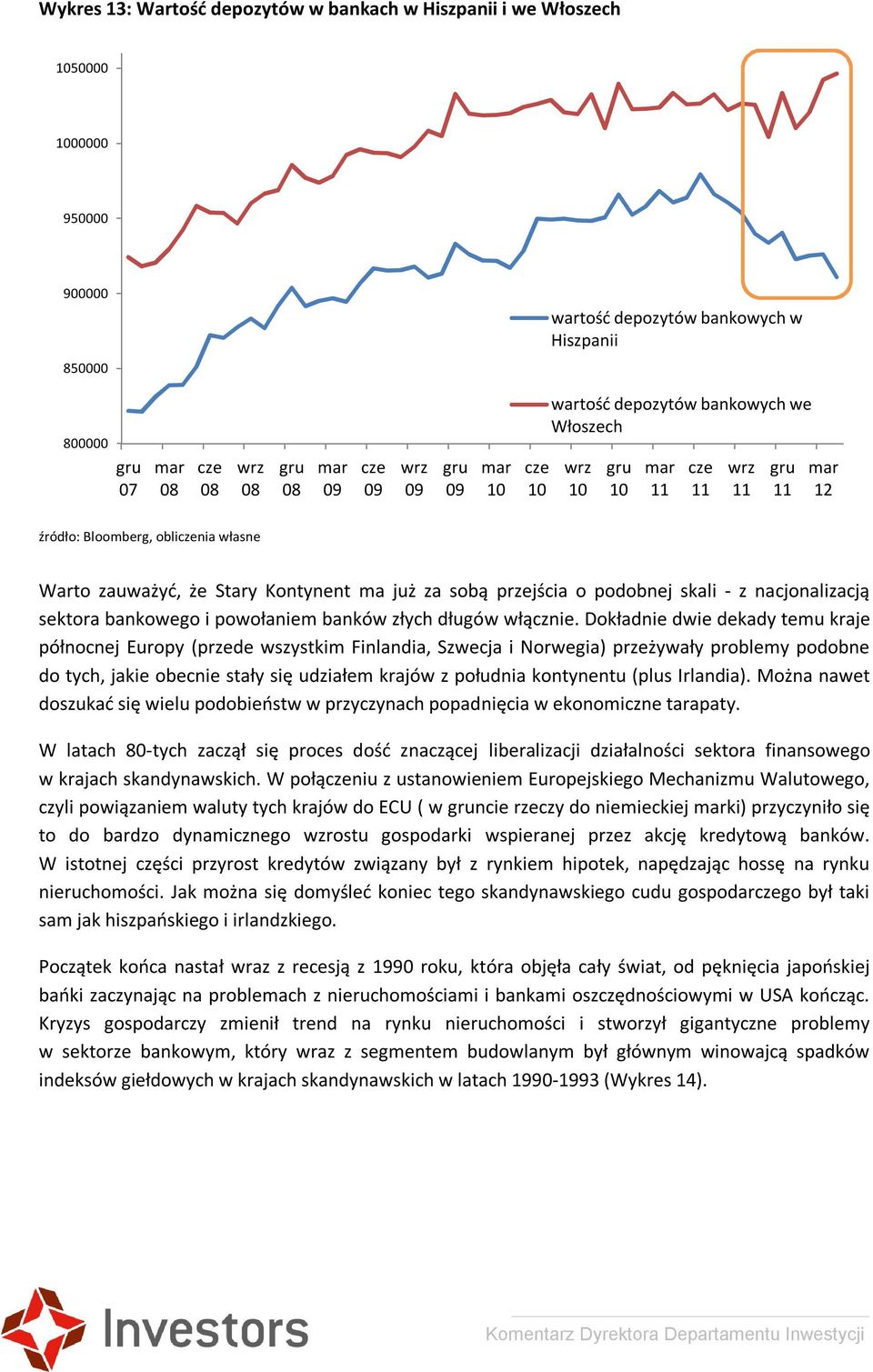 Dokładnie dwie dekady temu kraje północnej Europy (przede wszystkim Finlandia, Szwecja i Norwegia) przeżywały problemy podobne do tych, jakie obecnie stały się udziałem krajów z południa kontynentu