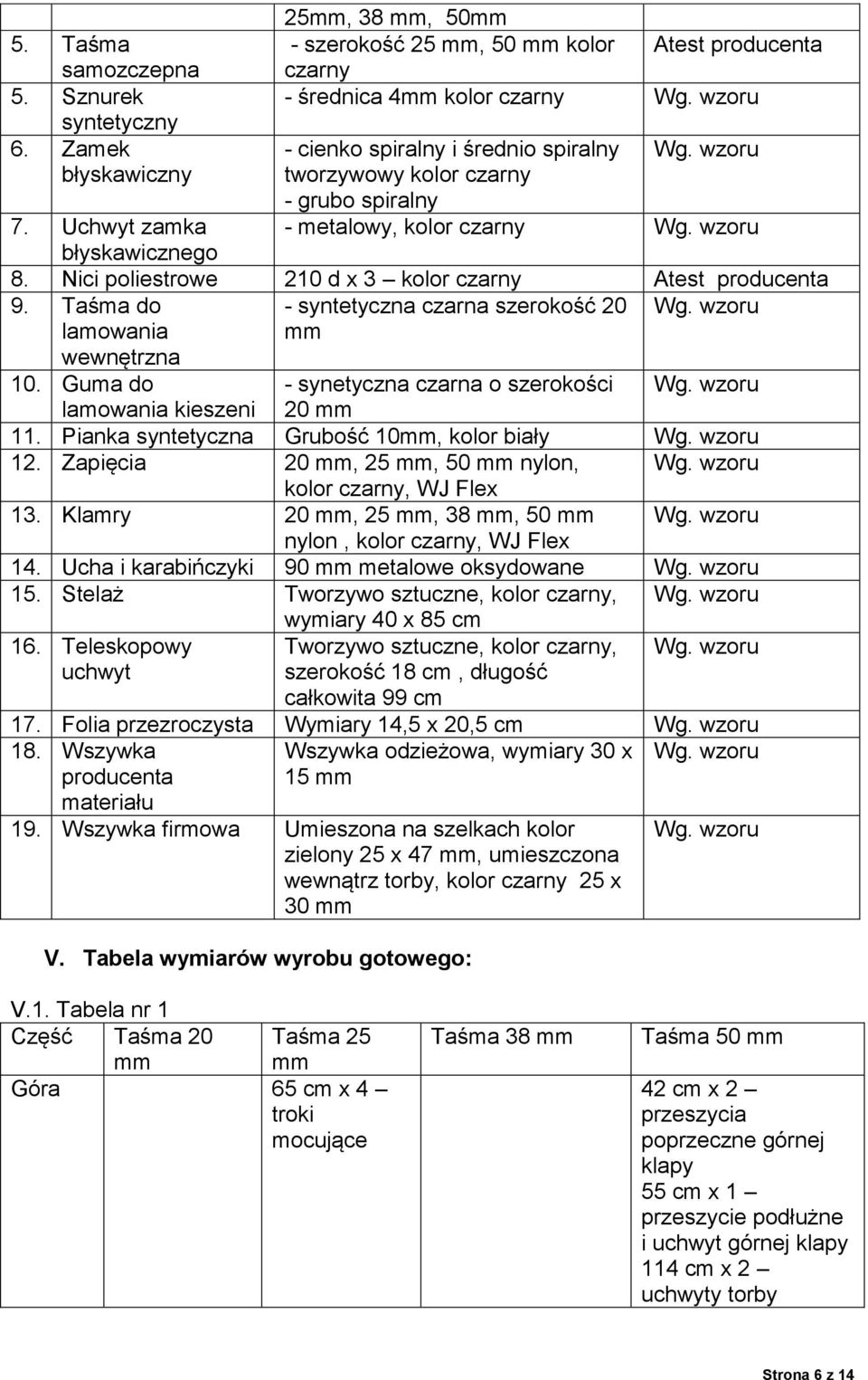 Nici poliestrowe 210 d x 3 kolor czarny Atest producenta 9. Taśma do - syntetyczna czarna szerokość 20 Wg. wzoru lamowania mm wewnętrzna 10. Guma do - synetyczna czarna o szerokości Wg.