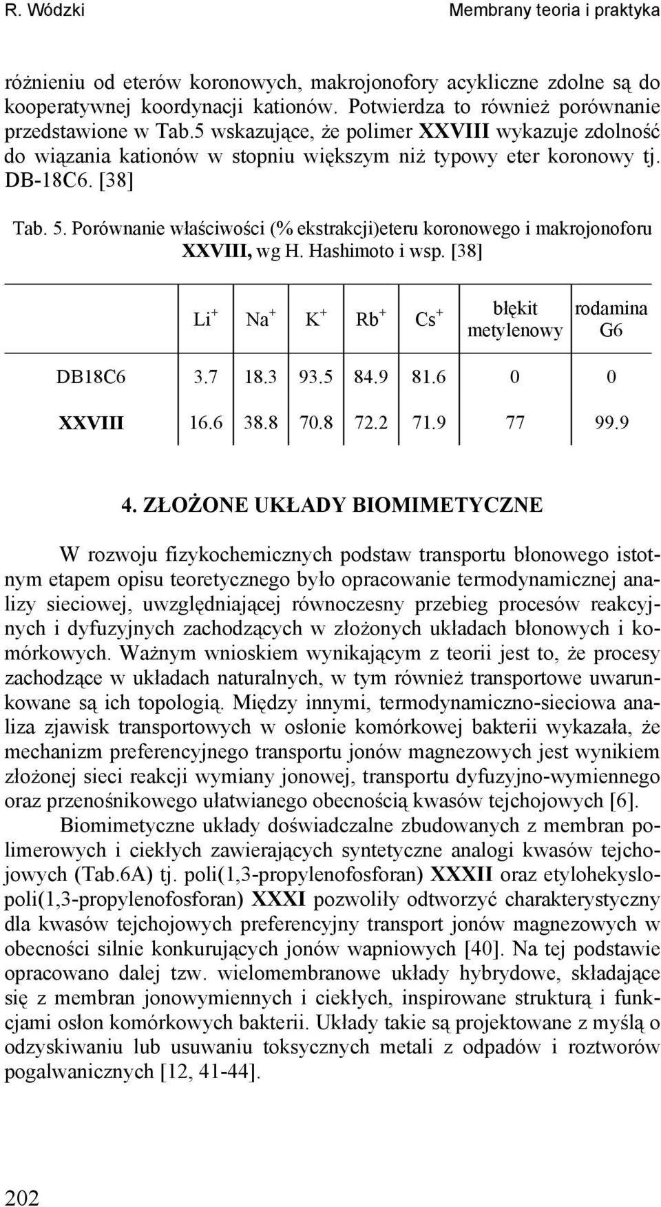 Porówaie właściwości (% ekstrakcji)eteru koroowego i makrojooforu XXVIII, wg. ashimoto i wsp. [38] Li + a + K + Rb + s + błękit metyleowy rodamia G6 DB186 3.7 18.3 93.5 84.9 81.6 0 0 XXVIII 16.6 38.