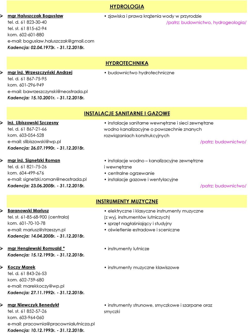 pl Kadencja: 15.10.2001r. - 31.12.2018r. budownictwo hydrotechniczne INSTALACJE SANITARNE I GAZOWE inż. Libiszowski Szczęsny tel. d. 61 867-21-66 kom. 603-054-528 e-mail: slibiszowski@wp.