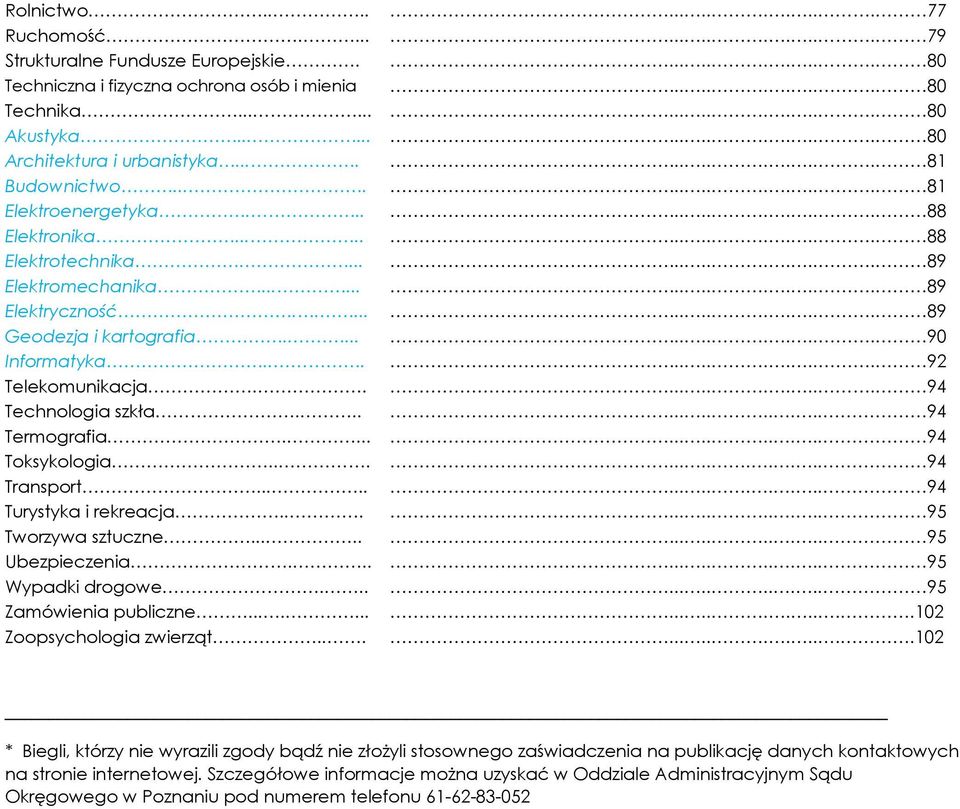 ............... 89 Elektryczność............... 89 Geodezja i kartografia............... 90 Informatyka............. 92 Telekomunikacja............ 94 Technologia szkła............. 94 Termografia.