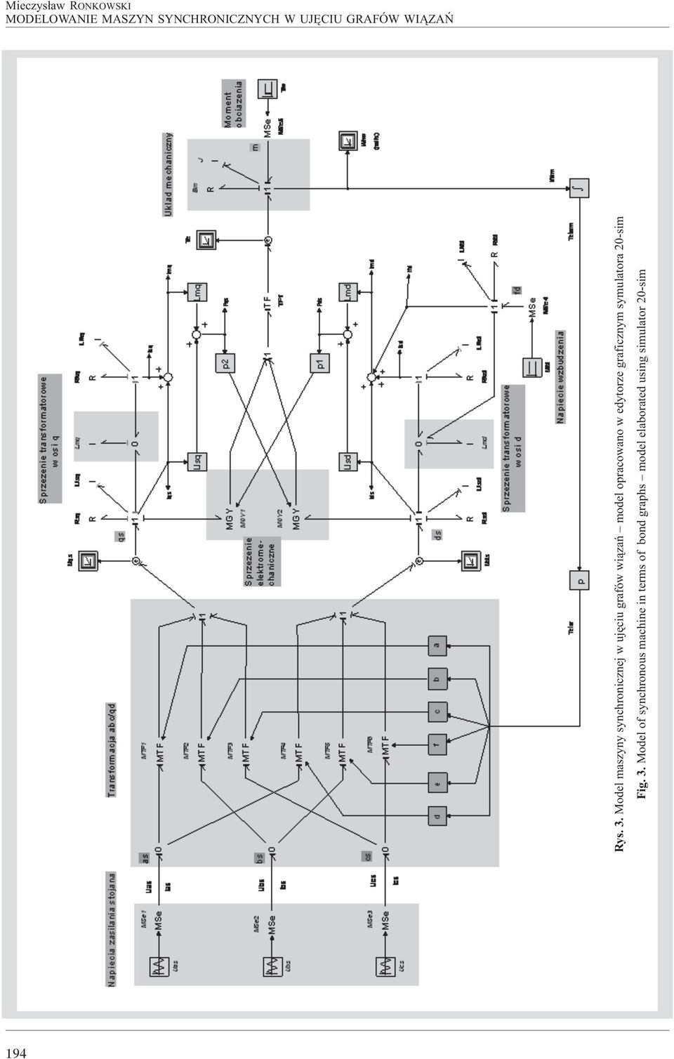 Model maszyny synchronicznej w ujêciu grafów wi¹zañ model opracowano w